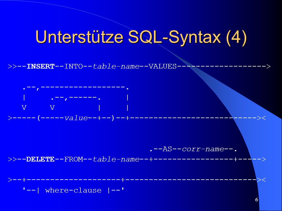 6 Unterstütze SQL-Syntax (4) >>--INSERT--INTO--table-name--VALUES >.--,