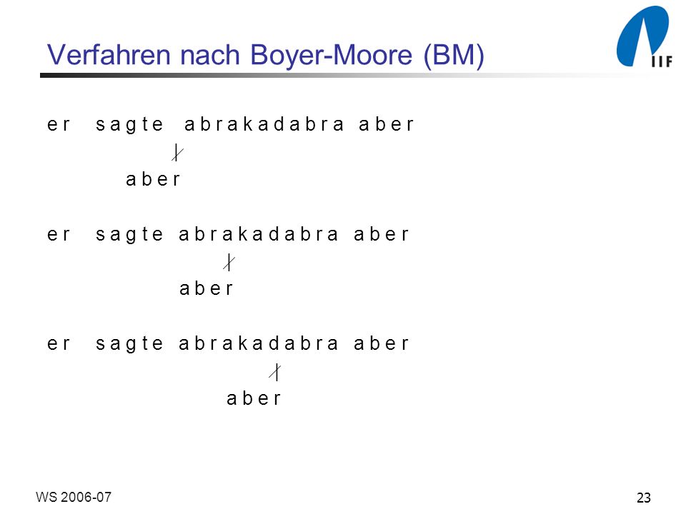 23WS Verfahren nach Boyer-Moore (BM) e r s a g t e a b r a k a d a b r a a b e r | a b e r e r s a g t e a b r a k a d a b r a a b e r | a b e r e r s a g t e a b r a k a d a b r a a b e r | a b e r