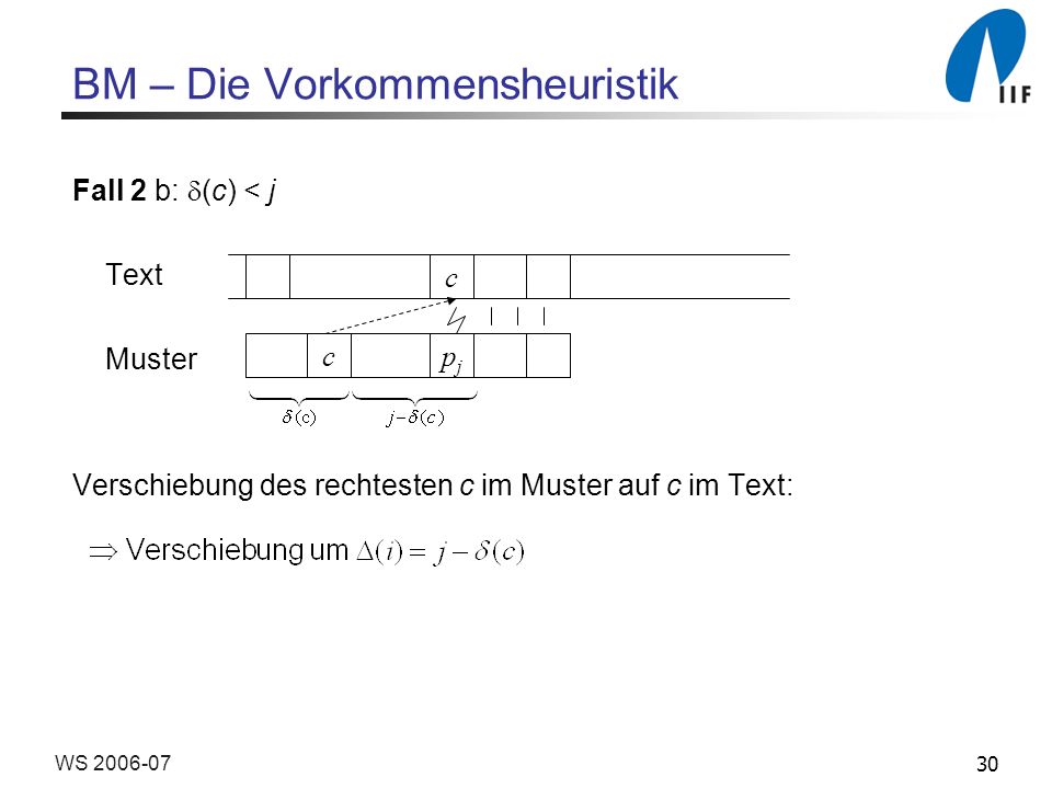 30WS BM – Die Vorkommensheuristik Fall 2 b: (c) < j Text Muster Verschiebung des rechtesten c im Muster auf c im Text: c cpjpj