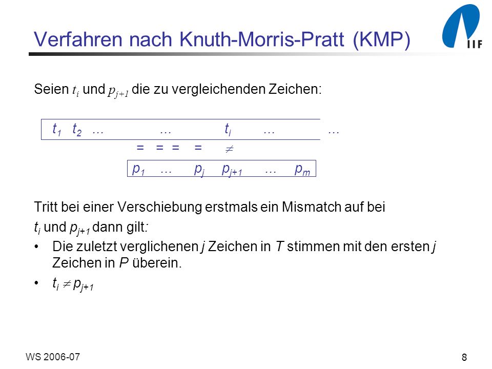 8WS Verfahren nach Knuth-Morris-Pratt (KMP) Seien t i und p j+1 die zu vergleichenden Zeichen: t 1 t