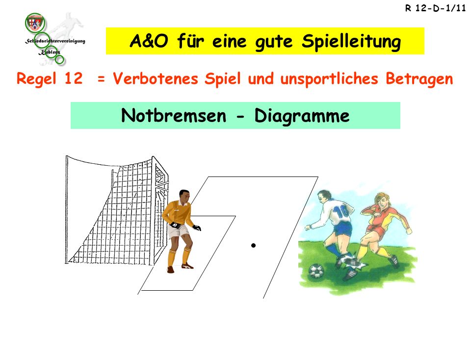 R 12-D-1/11 Notbremsen - Diagramme Regel 12 = Verbotenes Spiel und unsportliches Betragen A&O für eine gute Spielleitung