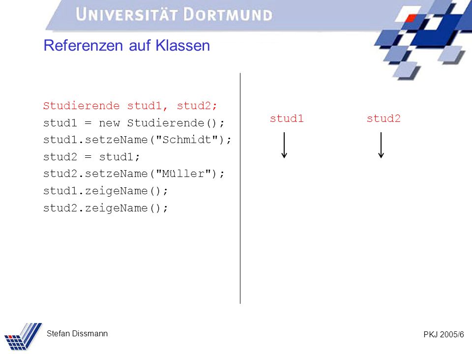 PKJ 2005/6 Stefan Dissmann Referenzen auf Klassen Studierende stud1, stud2; stud1 = new Studierende(); stud1.setzeName( Schmidt ); stud2 = stud1; stud2.setzeName( Müller ); stud1.zeigeName(); stud2.zeigeName(); stud1stud2