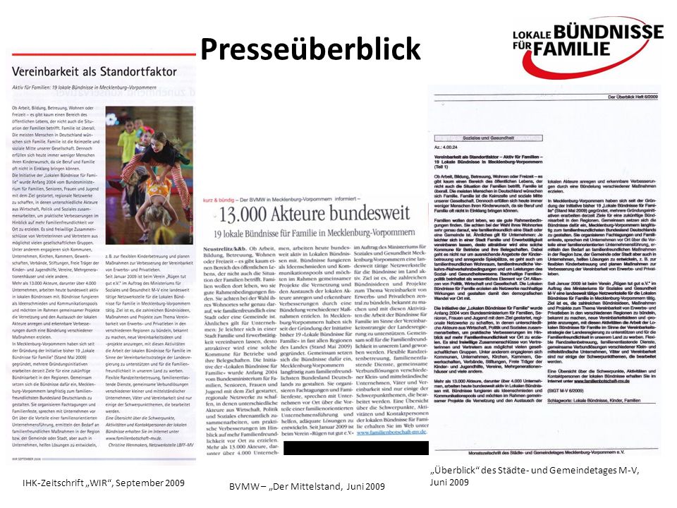 Presseüberblick IHK-Zeitschrift WIR, September 2009 BVMW – Der Mittelstand, Juni 2009 Überblick des Städte- und Gemeindetages M-V, Juni 2009