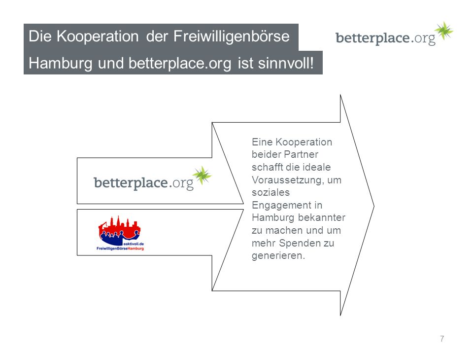 Die Kooperation der Freiwilligenbörse Hamburg und betterplace.org ist sinnvoll.