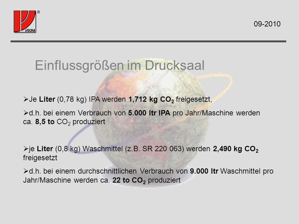 Einflussgrößen im Drucksaal Je Liter (0,78 kg) IPA werden 1,712 kg CO 2 freigesetzt, d.h.