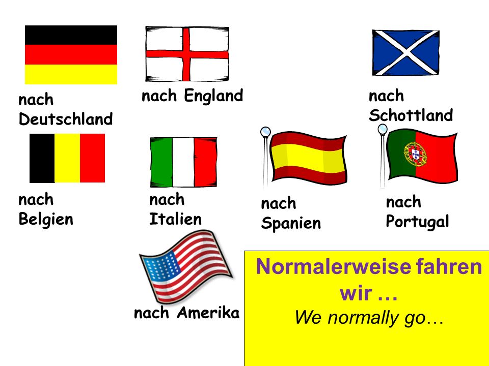 nach Deutschland nach Englandnach Schottland nach Belgien nach Italien nach Spanien nach Portugal nach Amerika Normalerweise fahren wir … We normally go…