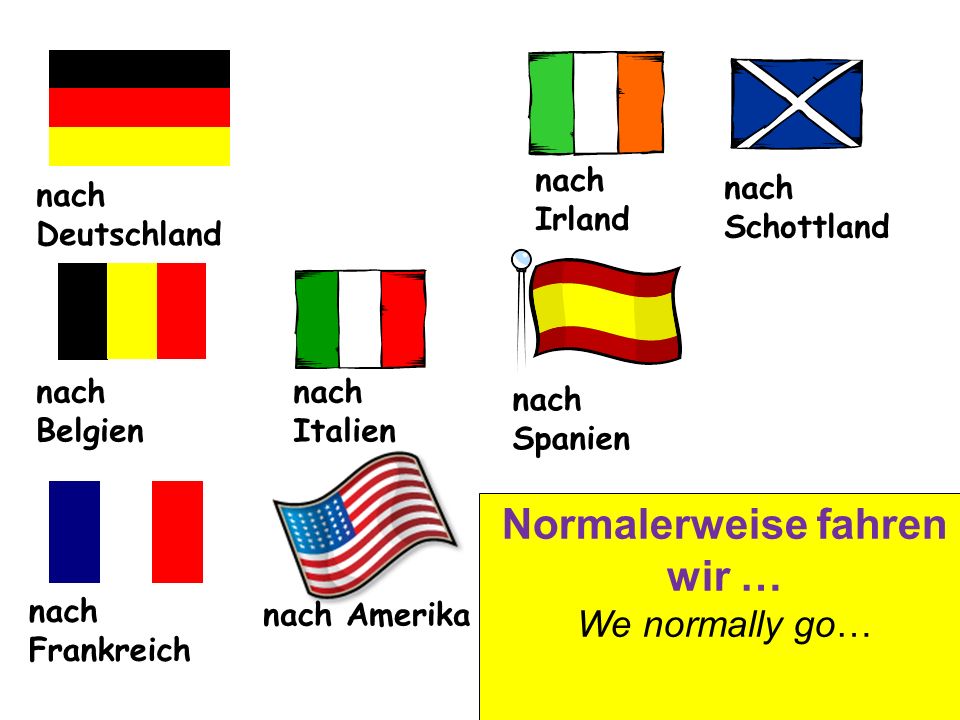 nach Deutschland nach Irland nach Schottland nach Belgien nach Italien nach Spanien nach Frankreich nach Amerika Normalerweise fahren wir … We normally go…