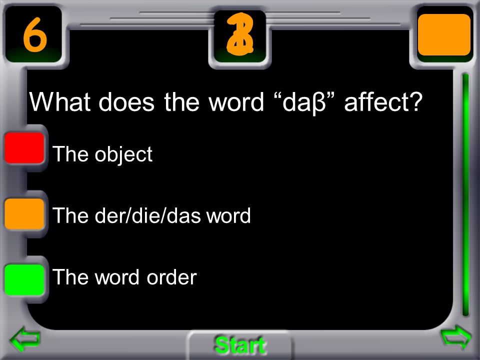 What does the word daβ affect The object The der/die/das word The word order