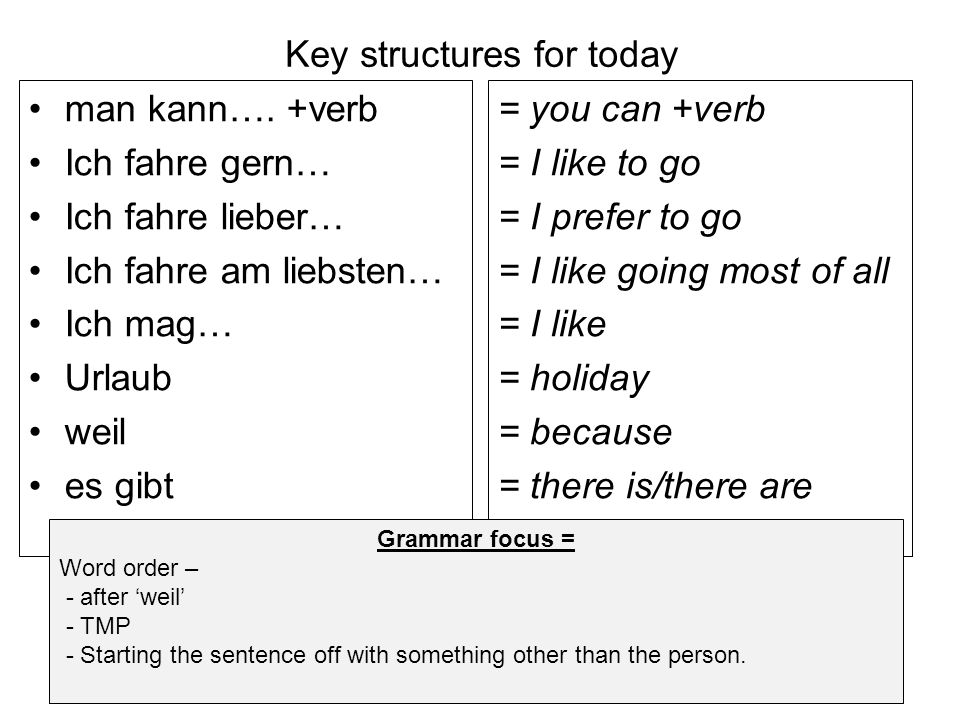Key structures for today man kann….