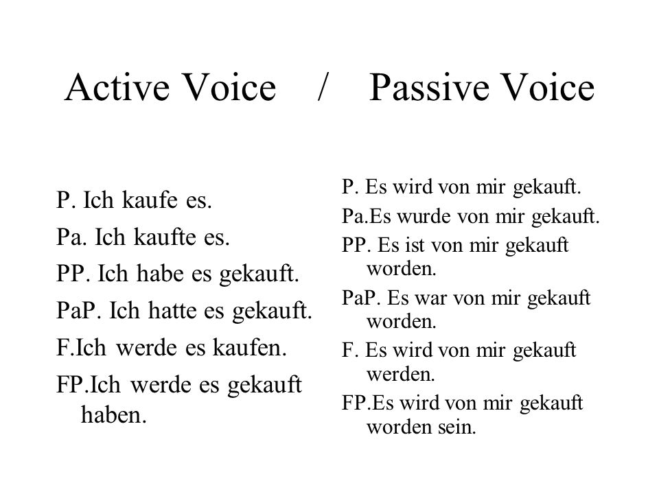 Active Voice / Passive Voice P. Ich kaufe es. Pa.