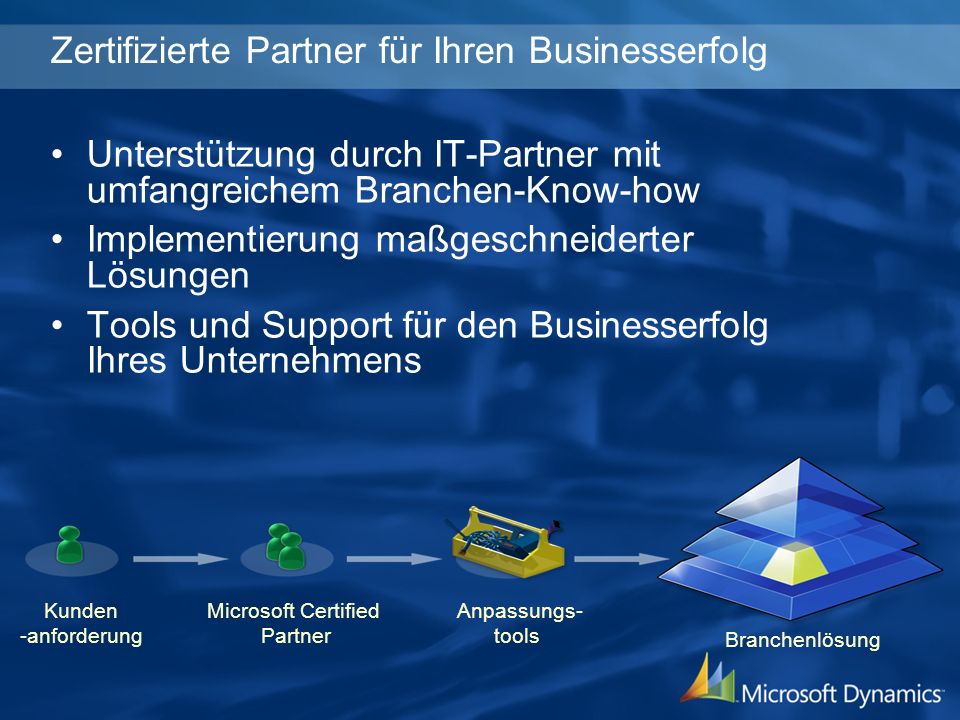 Kunden -anforderung Microsoft Certified Partner Anpassungs- tools Branchenlösung Zertifizierte Partner für Ihren Businesserfolg Unterstützung durch IT-Partner mit umfangreichem Branchen-Know-how Implementierung maßgeschneiderter Lösungen Tools und Support für den Businesserfolg Ihres Unternehmens
