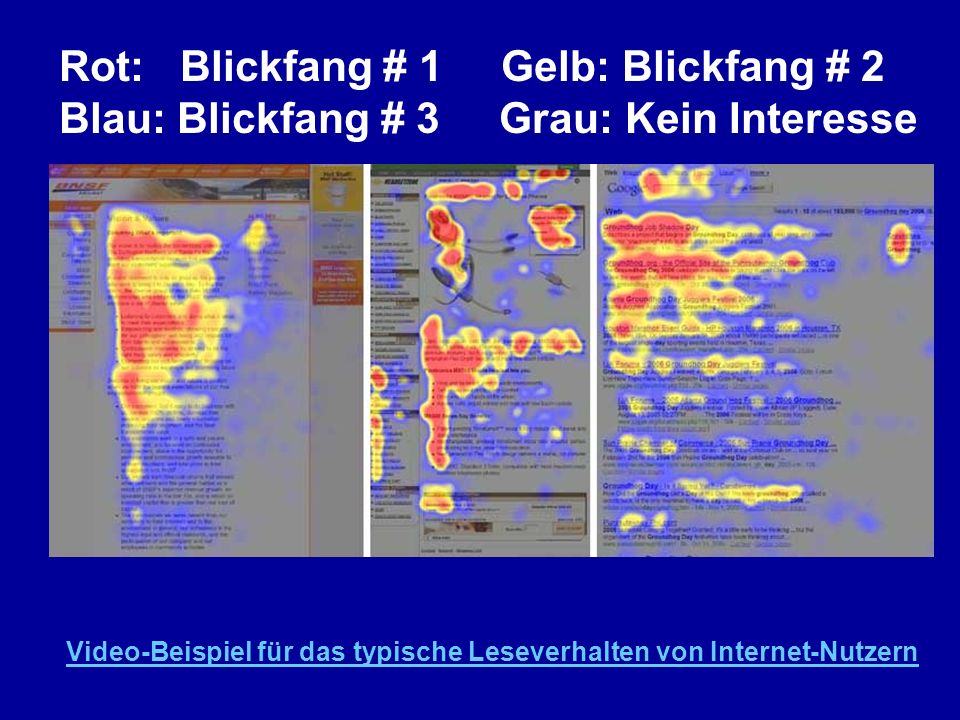 Rot: Blickfang # 1 Gelb: Blickfang # 2 Blau: Blickfang # 3 Grau: Kein Interesse Video-Beispiel für das typische Leseverhalten von Internet-Nutzern