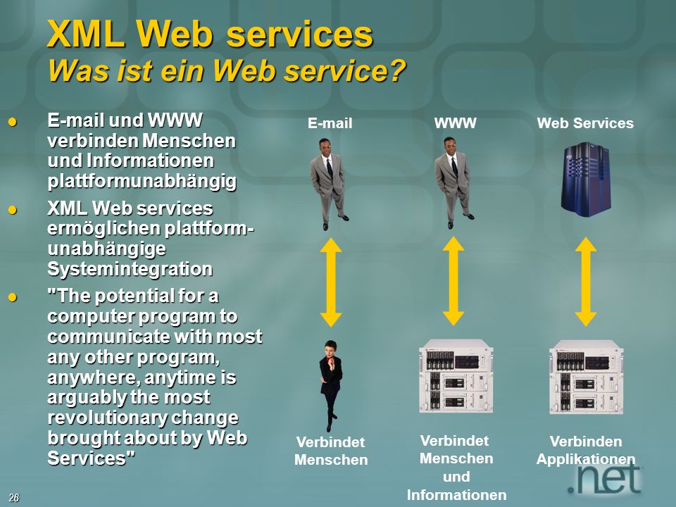 26 XML Web services Was ist ein Web service.