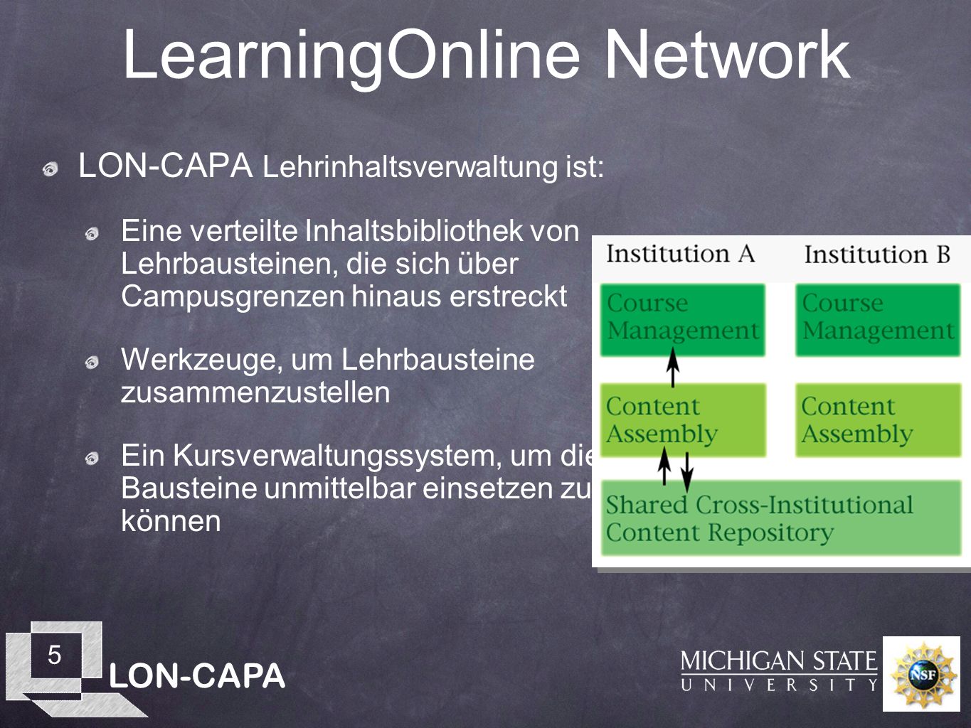 LON-CAPA 5 LearningOnline Network LON-CAPA Lehrinhaltsverwaltung ist: Eine verteilte Inhaltsbibliothek von Lehrbausteinen, die sich über Campusgrenzen hinaus erstreckt Werkzeuge, um Lehrbausteine zusammenzustellen Ein Kursverwaltungssystem, um diese Bausteine unmittelbar einsetzen zu können