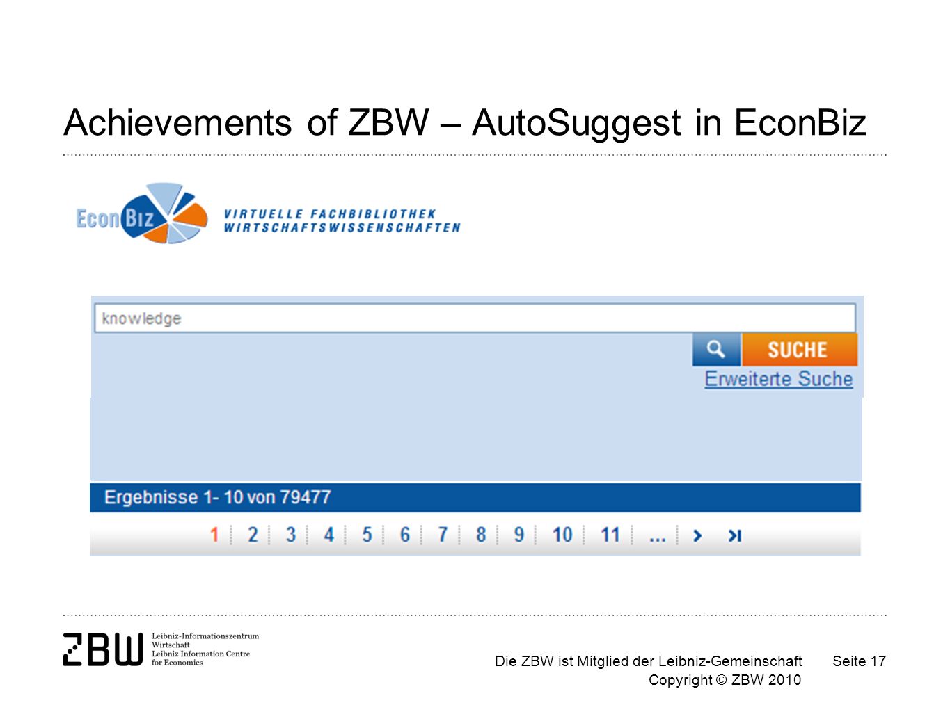 Die ZBW ist Mitglied der Leibniz-Gemeinschaft Copyright © ZBW 2010 Seite 17 Achievements of ZBW – AutoSuggest in EconBiz