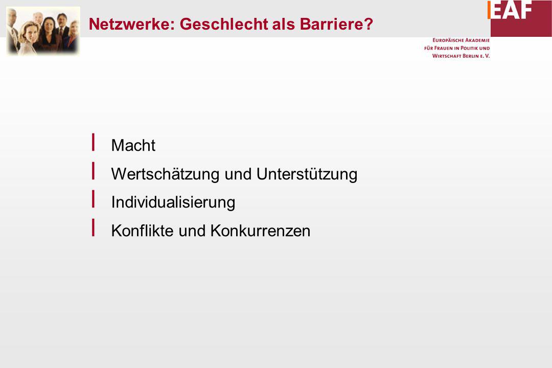 Netzwerke: Geschlecht als Barriere.