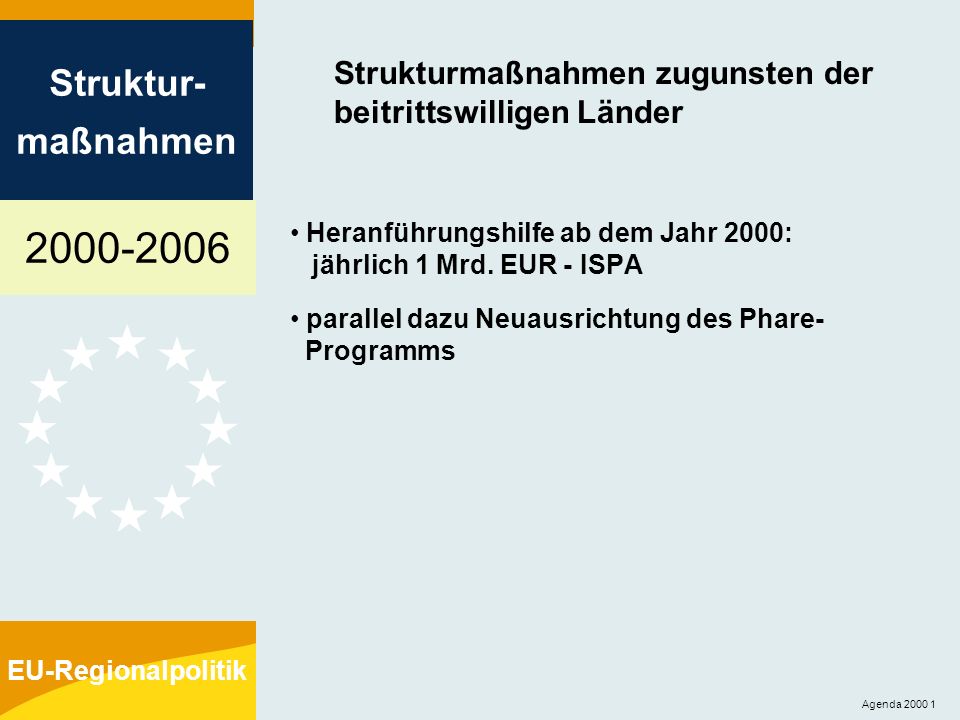 Struktur- maßnahmen EU-Regionalpolitik Agenda Strukturmaßnahmen zugunsten der beitrittswilligen Länder Heranführungshilfe ab dem Jahr 2000: jährlich 1 Mrd.