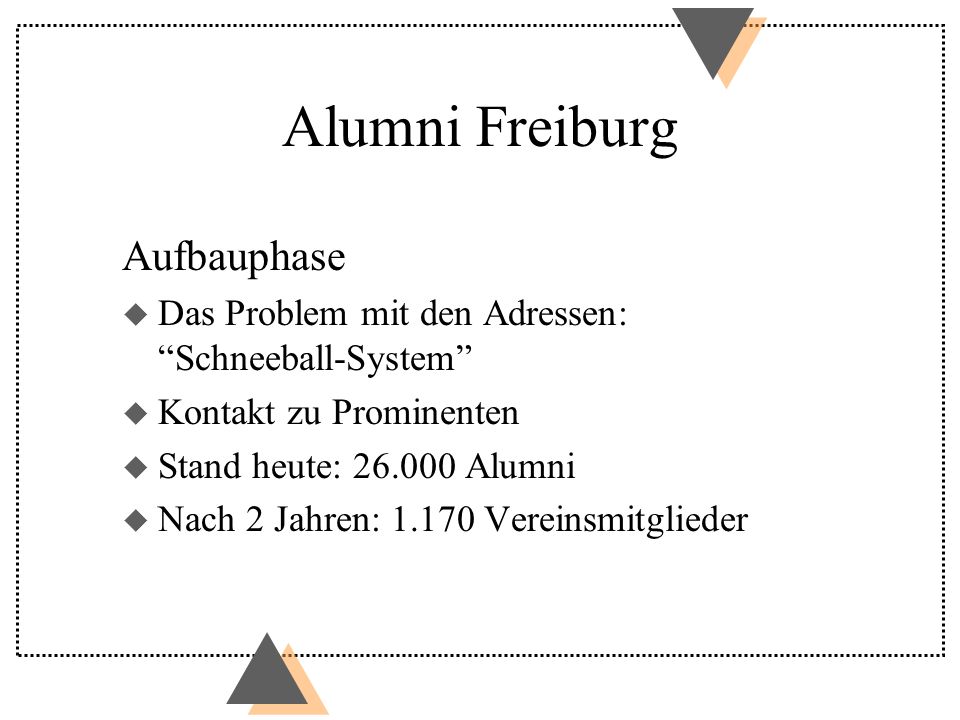 Alumni Freiburg Aufbauphase u Das Problem mit den Adressen: Schneeball-System u Kontakt zu Prominenten u Stand heute: Alumni u Nach 2 Jahren: Vereinsmitglieder