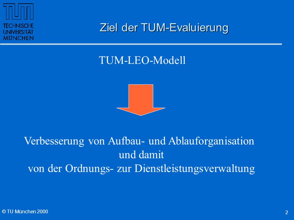 © TU München Ziel der TUM-Evaluierung TUM-LEO-Modell Verbesserung von Aufbau- und Ablauforganisation und damit von der Ordnungs- zur Dienstleistungsverwaltung