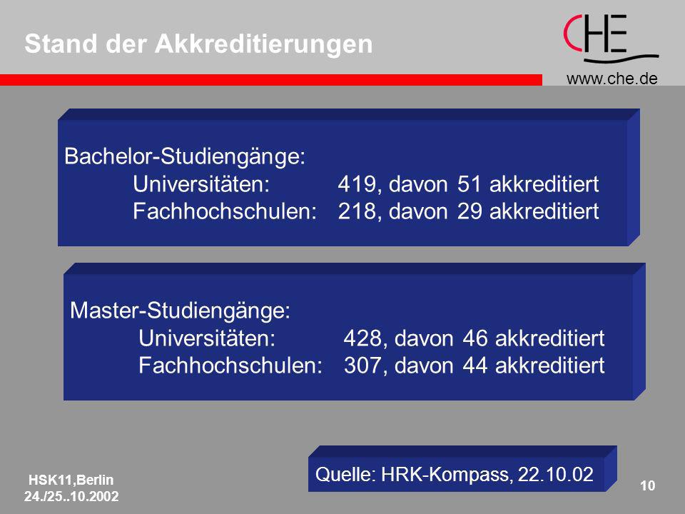 HSK11,Berlin 24./ Stand der Akkreditierungen Bachelor-Studiengänge: Universitäten: 419, davon 51 akkreditiert Fachhochschulen: 218, davon 29 akkreditiert Master-Studiengänge: Universitäten: 428, davon 46 akkreditiert Fachhochschulen: 307, davon 44 akkreditiert Quelle: HRK-Kompass,