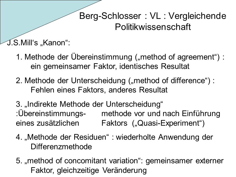 Berg-Schlosser : VL : Vergleichende Politikwissenschaft J.S.Mills Kanon: 1.