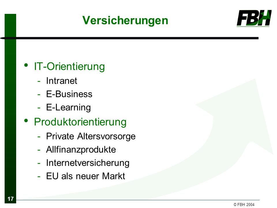 17 © FBH 2004 Versicherungen IT-Orientierung -Intranet -E-Business -E-Learning Produktorientierung -Private Altersvorsorge -Allfinanzprodukte -Internetversicherung -EU als neuer Markt