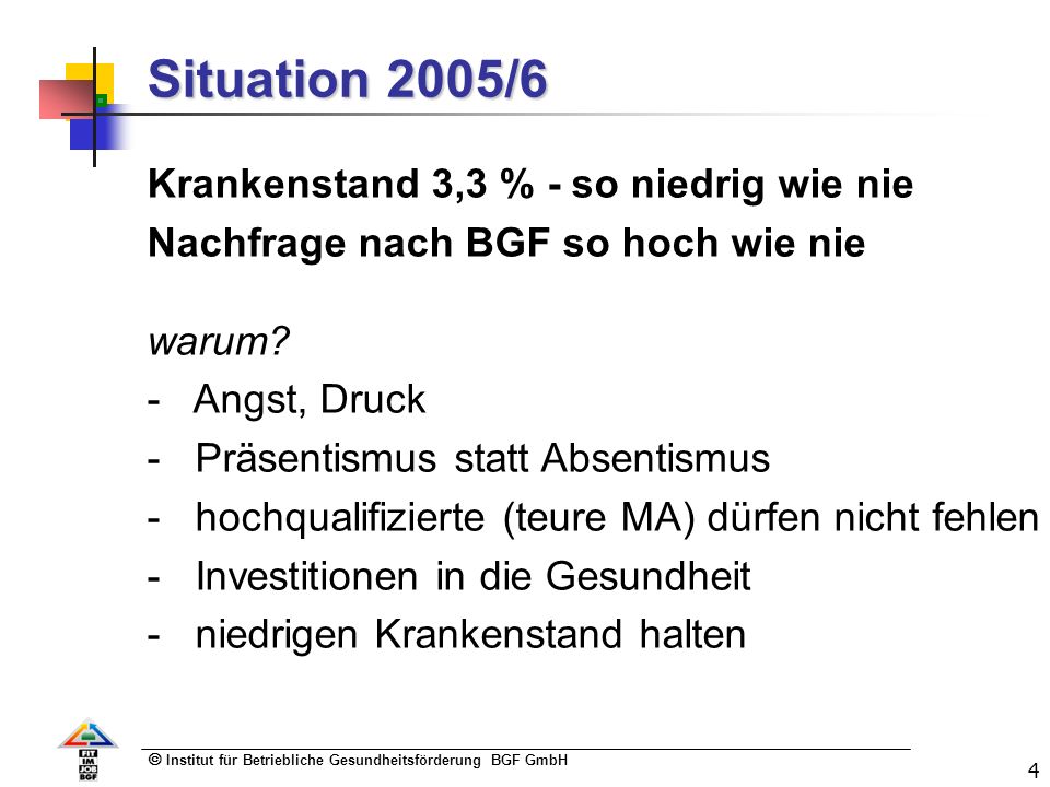 Institut für Betriebliche Gesundheitsförderung BGF GmbH 4 Situation 2005/6 Krankenstand 3,3 % - so niedrig wie nie Nachfrage nach BGF so hoch wie nie warum.
