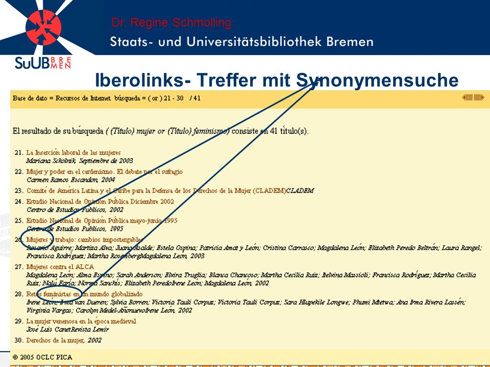 Iberolinks- Treffer mit Synonymensuche Dr. Regine Schmolling