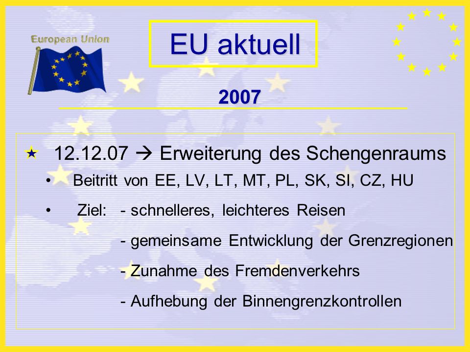 EU aktuell Erweiterung des Schengenraums Beitritt von EE, LV, LT, MT, PL, SK, SI, CZ, HU Ziel: - schnelleres, leichteres Reisen - gemeinsame Entwicklung der Grenzregionen - Zunahme des Fremdenverkehrs - Aufhebung der Binnengrenzkontrollen