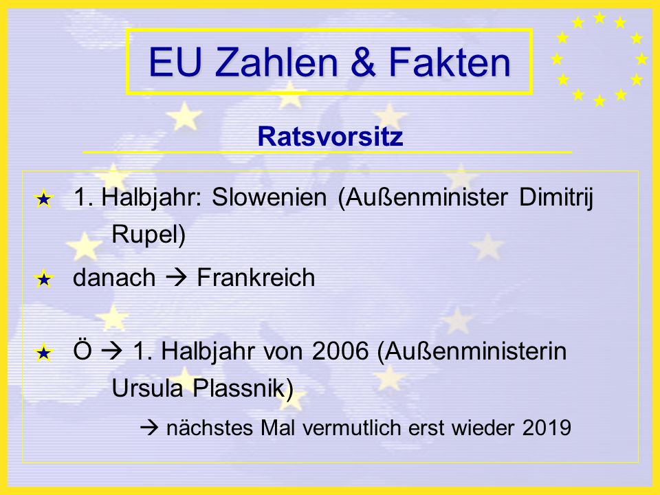 EU Zahlen & Fakten Ratsvorsitz 1.