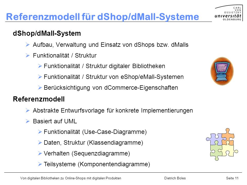 Von digitalen Bibliotheken zu Online-Shops mit digitalen ProduktenDietrich BolesSeite 11 Referenzmodell für dShop/dMall-Systeme dShop/dMall-System Aufbau, Verwaltung und Einsatz von dShops bzw.