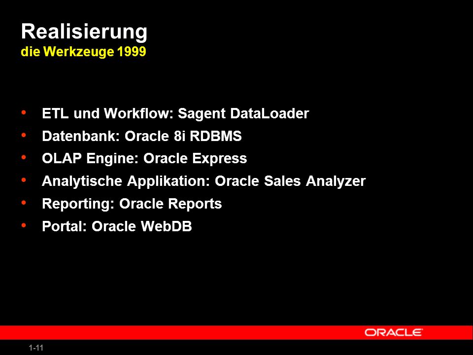 1-11 Realisierung die Werkzeuge 1999 ETL und Workflow: Sagent DataLoader Datenbank: Oracle 8i RDBMS OLAP Engine: Oracle Express Analytische Applikation: Oracle Sales Analyzer Reporting: Oracle Reports Portal: Oracle WebDB