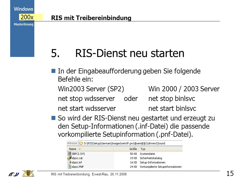RIS mit Treibereinbindung RIS mit Treibereinbindung, Ewest/Rau, Windows 200x Musterlösung 15 5.