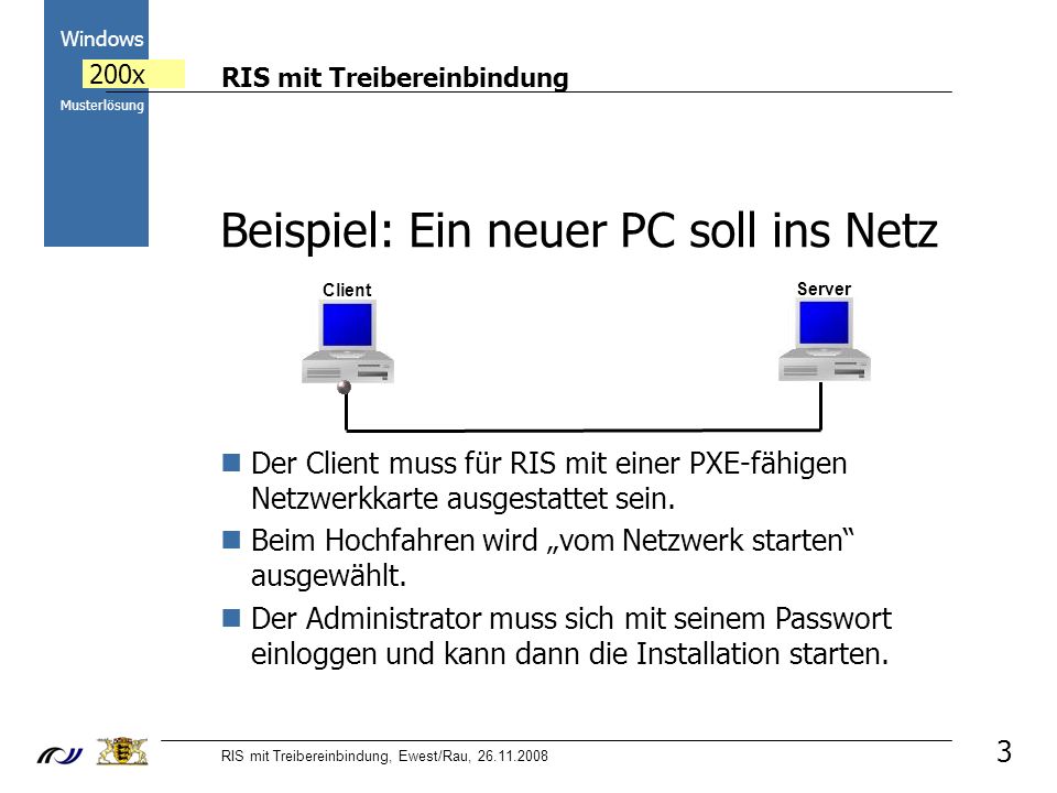 RIS mit Treibereinbindung RIS mit Treibereinbindung, Ewest/Rau, Windows 200x Musterlösung 3 Client Beispiel: Ein neuer PC soll ins Netz Der Client muss für RIS mit einer PXE-fähigen Netzwerkkarte ausgestattet sein.