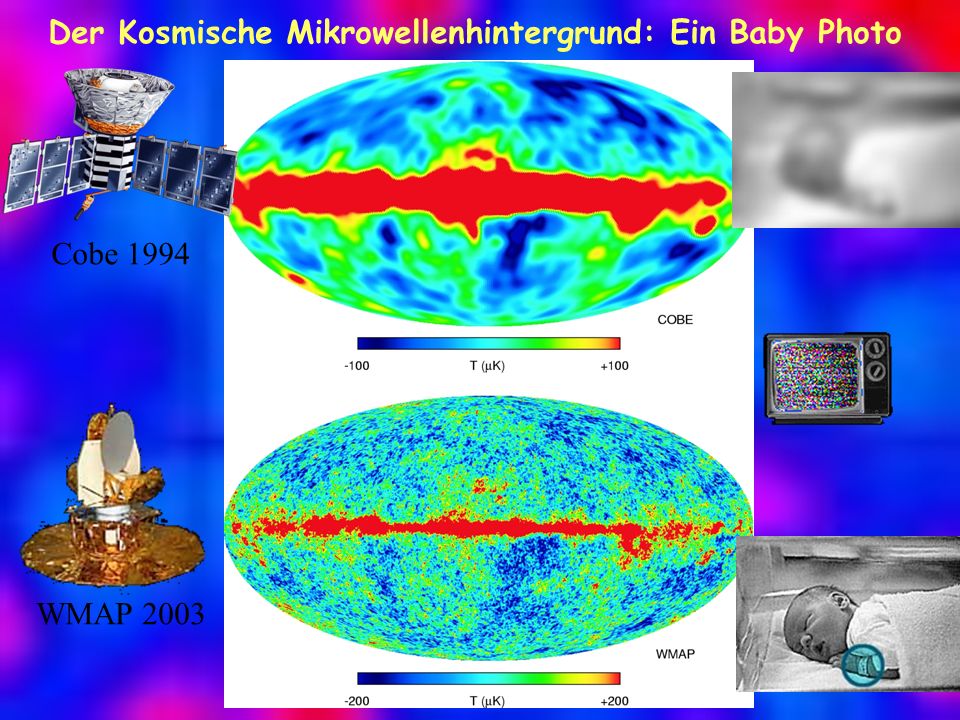 WMAP 2003 Cobe 1994 Der Kosmische Mikrowellenhintergrund: Ein Baby Photo