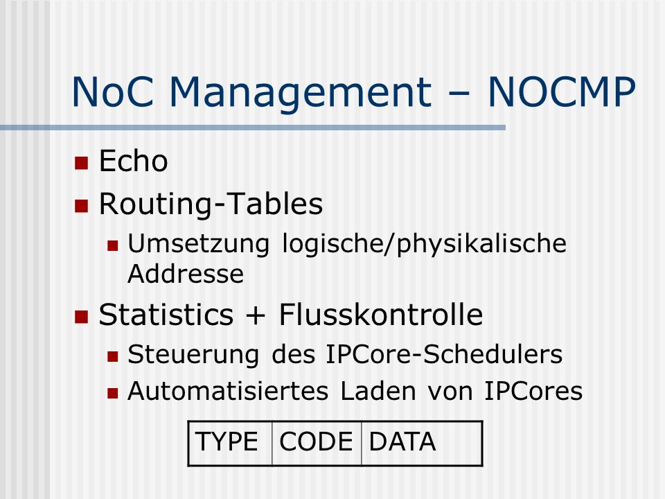NoC Management – NOCMP Echo Routing-Tables Umsetzung logische/physikalische Addresse Statistics + Flusskontrolle Steuerung des IPCore-Schedulers Automatisiertes Laden von IPCores TYPECODEDATA