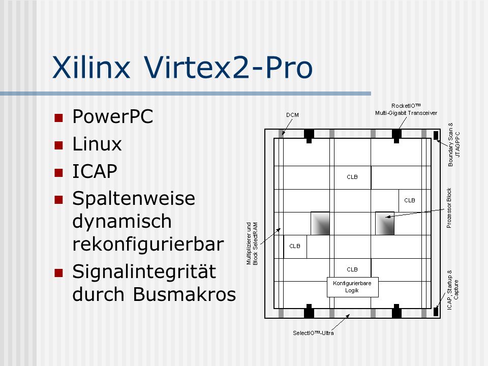 Xilinx Virtex2-Pro PowerPC Linux ICAP Spaltenweise dynamisch rekonfigurierbar Signalintegrität durch Busmakros