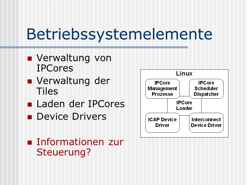 Betriebssystemelemente Verwaltung von IPCores Verwaltung der Tiles Laden der IPCores Device Drivers Informationen zur Steuerung