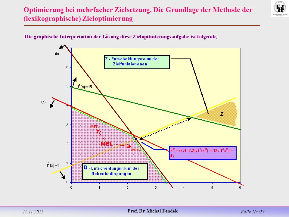 Prof. Dr. Michal Fendek Folie Nr.:27 Optimierung bei mehrfacher Zielsetzung.