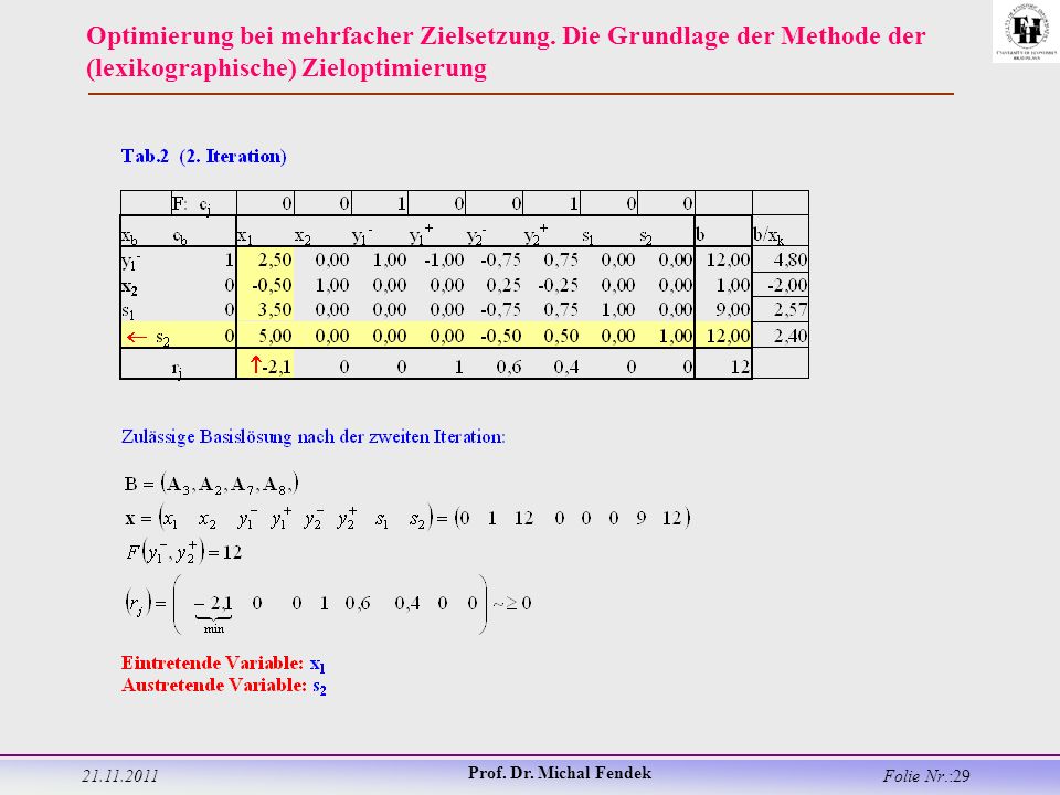 Prof. Dr. Michal Fendek Folie Nr.:29 Optimierung bei mehrfacher Zielsetzung.