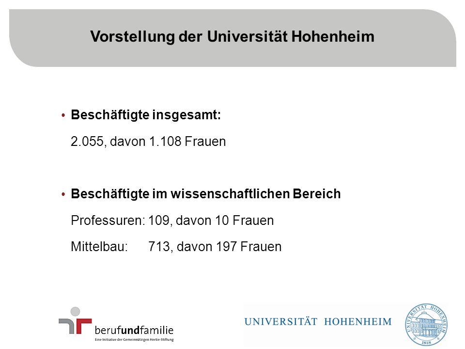 4 Beschäftigte insgesamt: 2.055, davon Frauen Beschäftigte im wissenschaftlichen Bereich Professuren: 109, davon 10 Frauen Mittelbau: 713, davon 197 Frauen Vorstellung der Universität Hohenheim