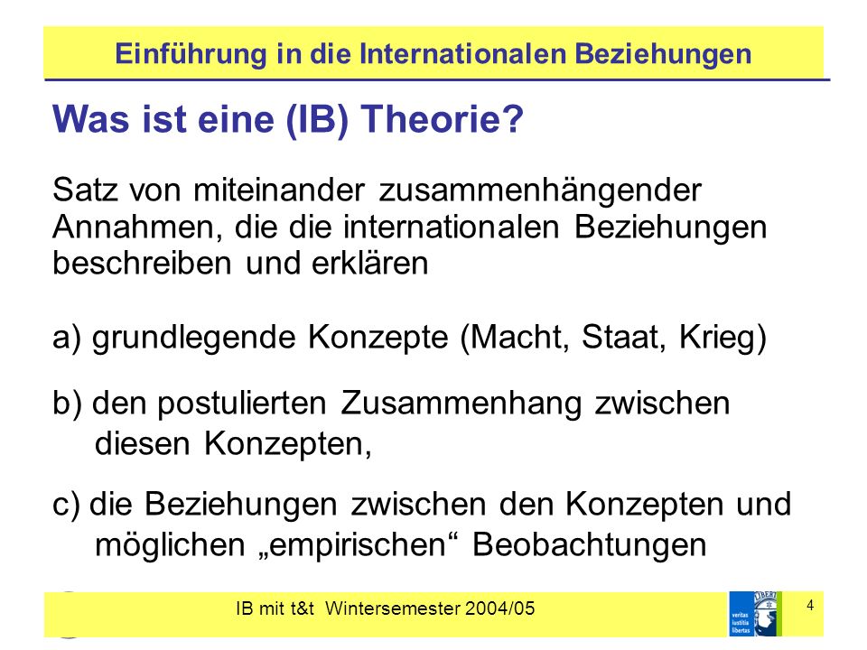 IB mit t&t Wintersemester 2004/05 4 Einführung in die Internationalen Beziehungen Was ist eine (IB) Theorie.