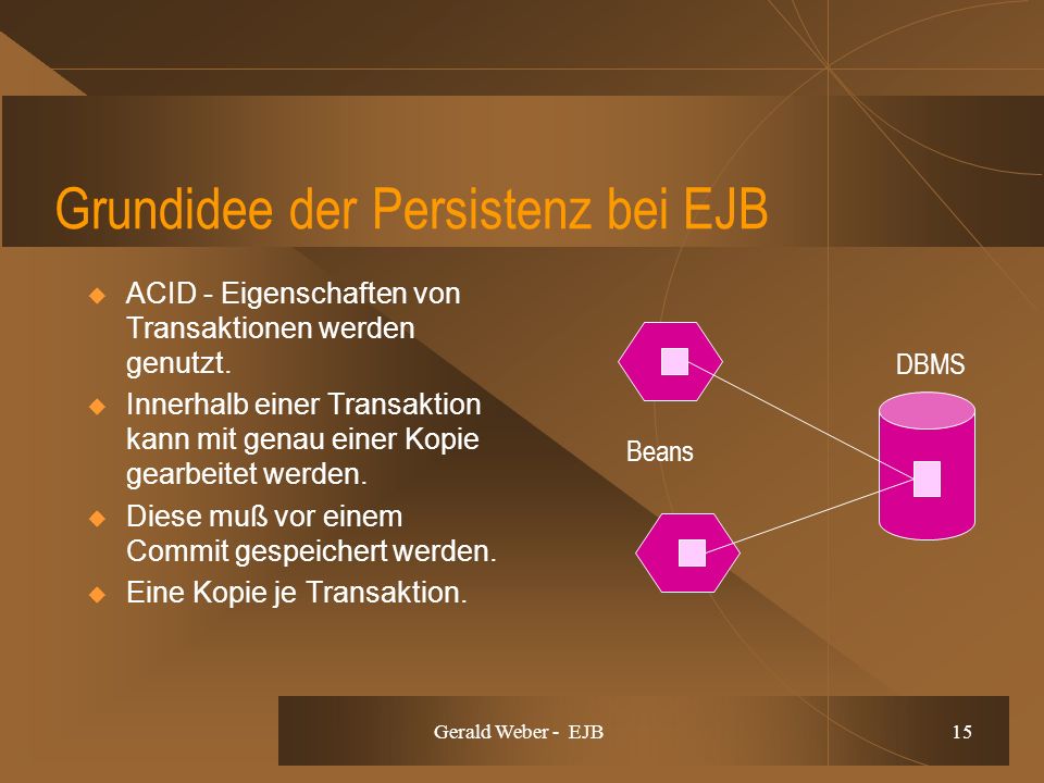 Gerald Weber - EJB 15 Grundidee der Persistenz bei EJB ACID - Eigenschaften von Transaktionen werden genutzt.
