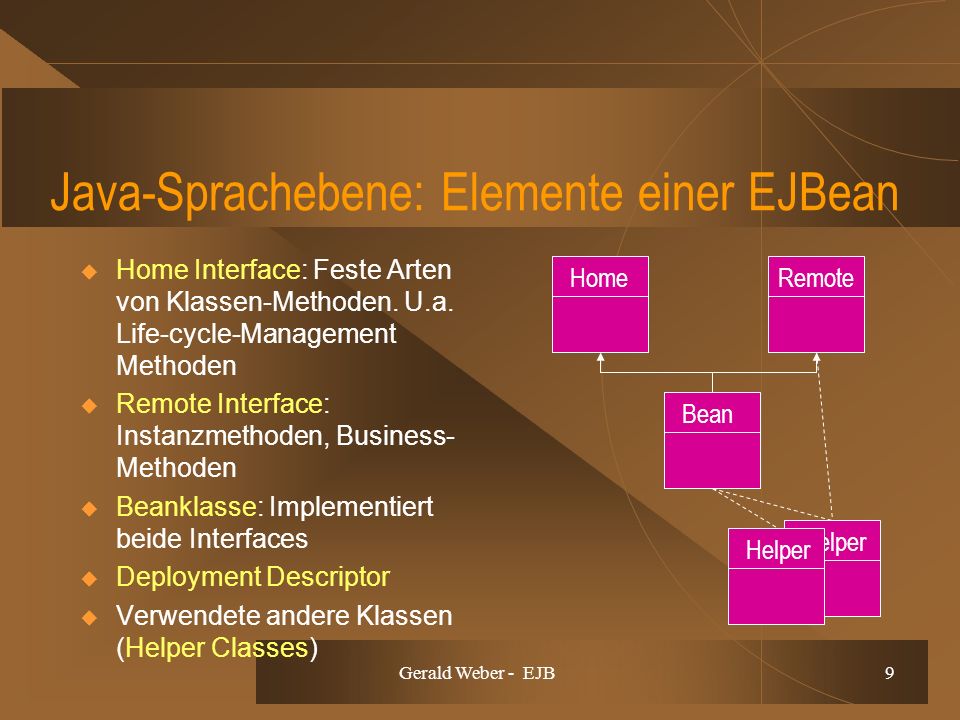 Gerald Weber - EJB 9 Java-Sprachebene: Elemente einer EJBean Home Interface: Feste Arten von Klassen-Methoden.