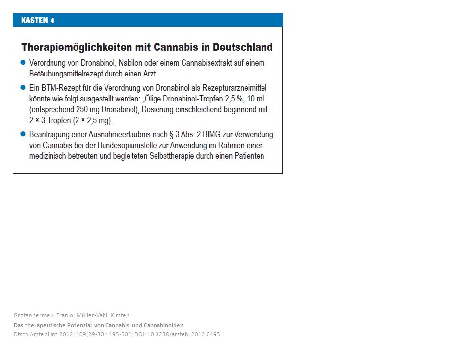 Grotenhermen, Franjo; Müller-Vahl, Kirsten Das therapeutische Potenzial von Cannabis und Cannabinoiden Dtsch Arztebl Int 2012; 109(29-30): ; DOI: /arztebl
