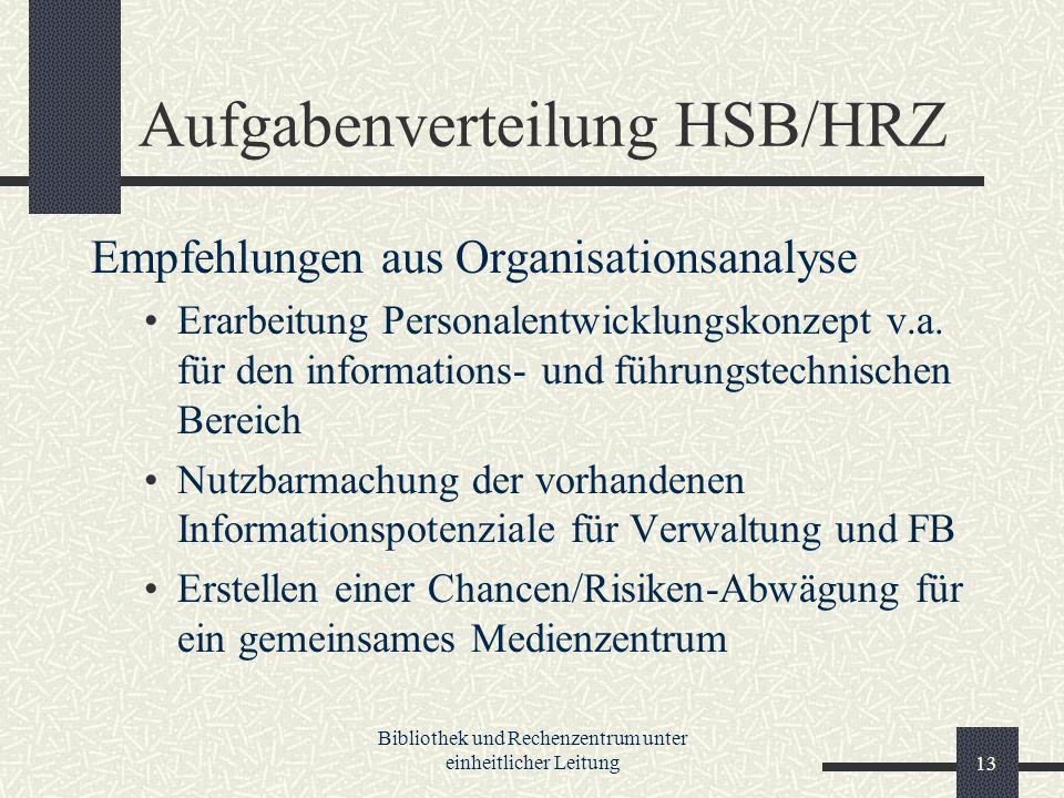 Bibliothek und Rechenzentrum unter einheitlicher Leitung13 Aufgabenverteilung HSB/HRZ Empfehlungen aus Organisationsanalyse Erarbeitung Personalentwicklungskonzept v.a.