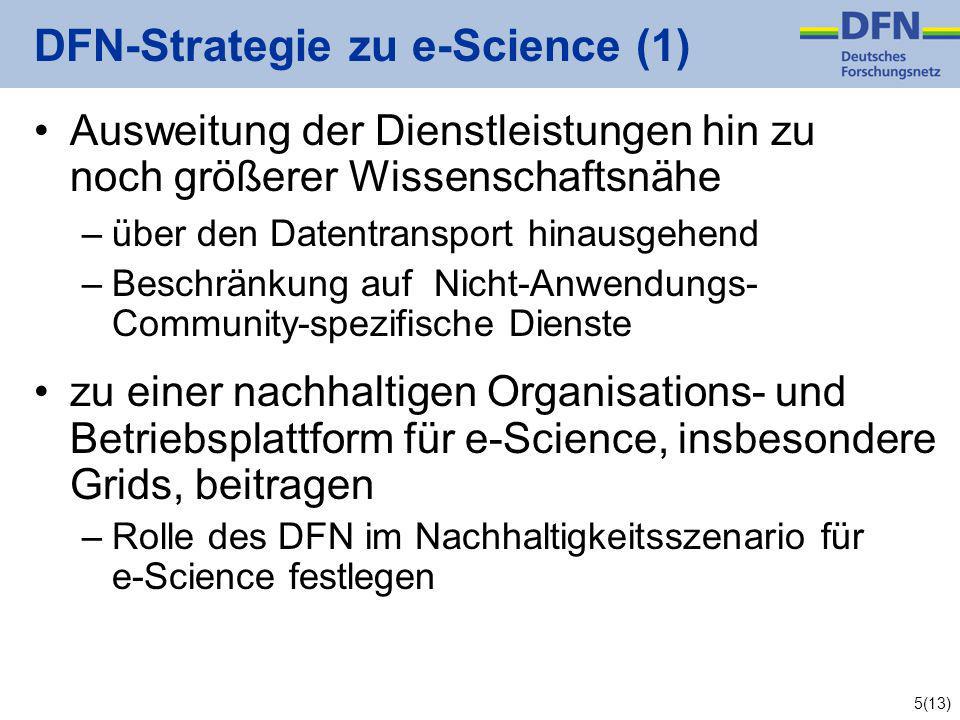 5(13) DFN-Strategie zu e-Science (1) Ausweitung der Dienstleistungen hin zu noch größerer Wissenschaftsnähe –über den Datentransport hinausgehend –Beschränkung auf Nicht-Anwendungs- Community-spezifische Dienste zu einer nachhaltigen Organisations- und Betriebsplattform für e-Science, insbesondere Grids, beitragen –Rolle des DFN im Nachhaltigkeitsszenario für e-Science festlegen
