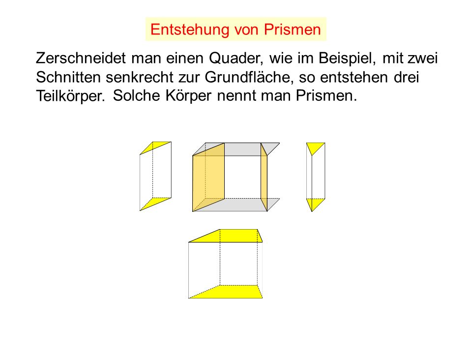 Entstehung von Prismen Zerschneidet man einen Quader, wie im Beispiel, mit zwei Schnitten senkrecht zur Grundfläche, so entstehen drei Teilkörper.