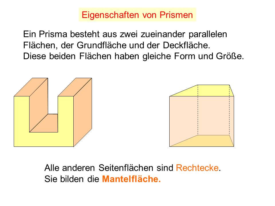 Eigenschaften von Prismen Ein Prisma besteht aus zwei zueinander parallelen Flächen, der Grundfläche und der Deckfläche.