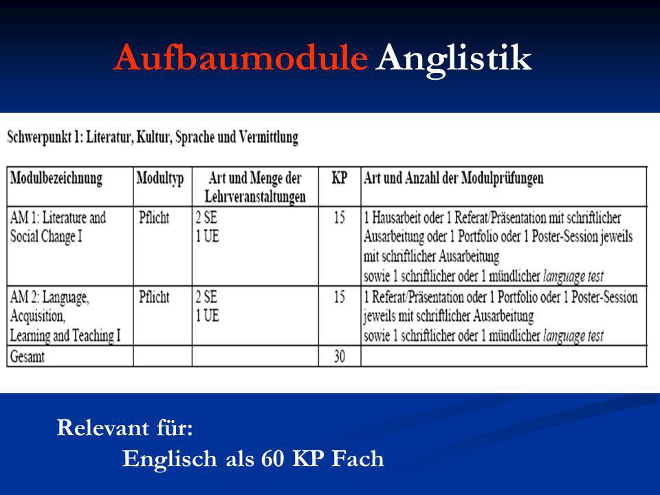 Aufbaumodule Anglistik Relevant für: Englisch als 60 KP Fach